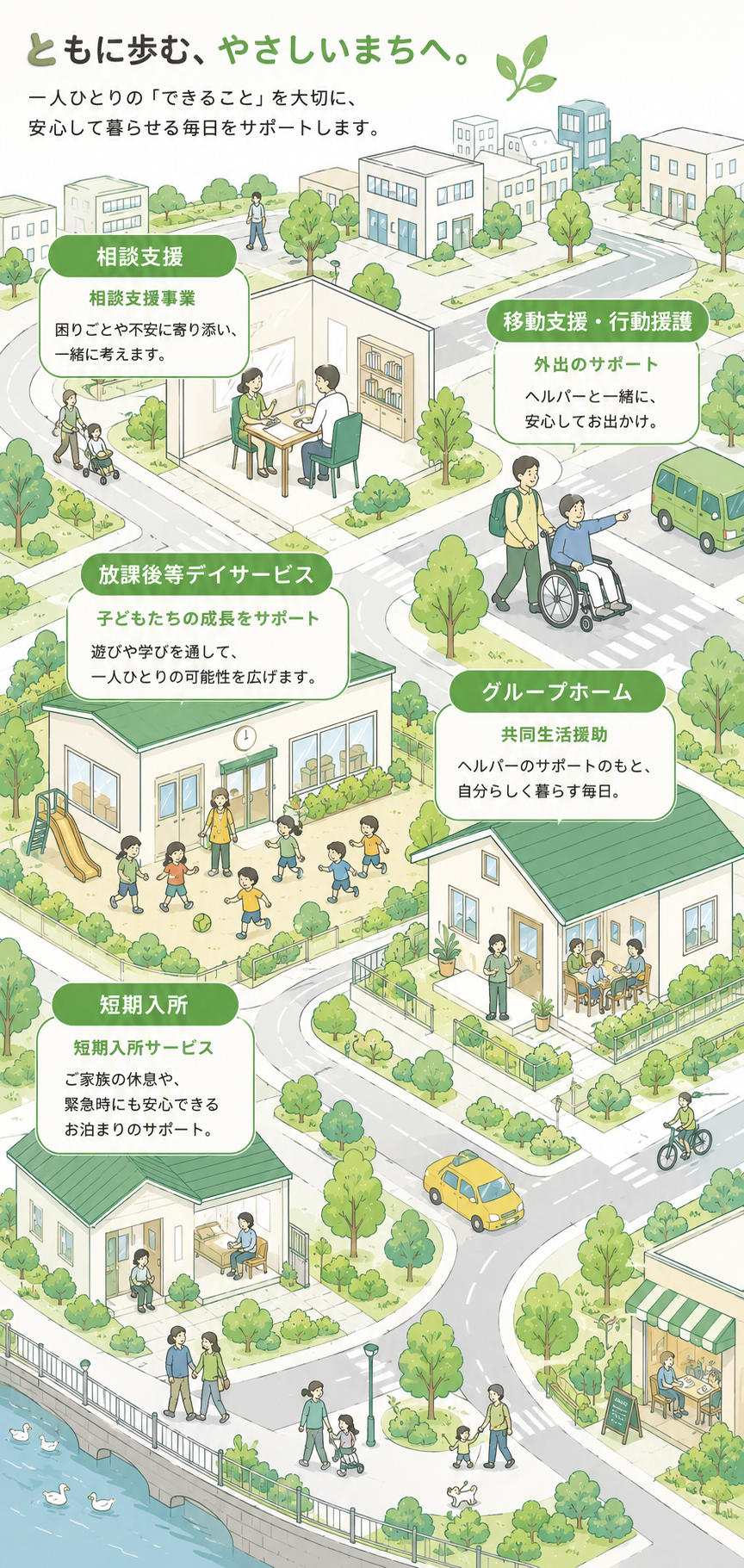 こげら会のサービス紹介マップ